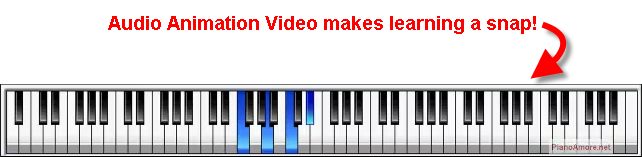Makes learning a EASY!
