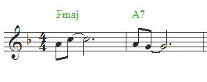 Piano Fills Georgia On My Mind