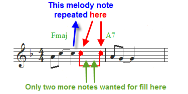 Piano Fills Improvise