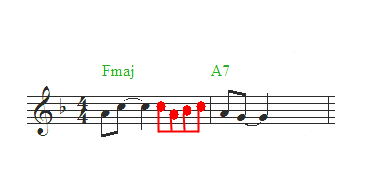 Piano Improvisation Piano Fills