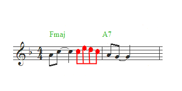 Piano Fills Improvise Piano