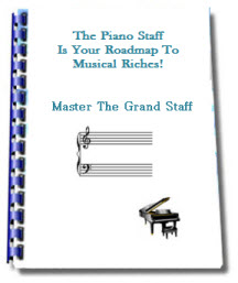 Learn How To Read Music!