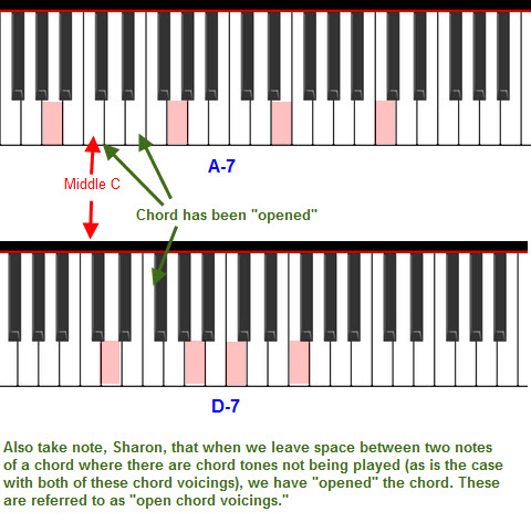 Piano Wiz sample response